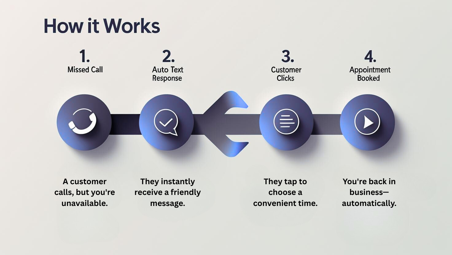 InfoGraphic 2